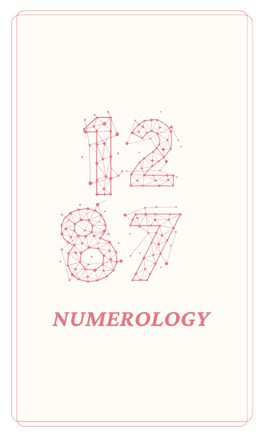 numerology aok10